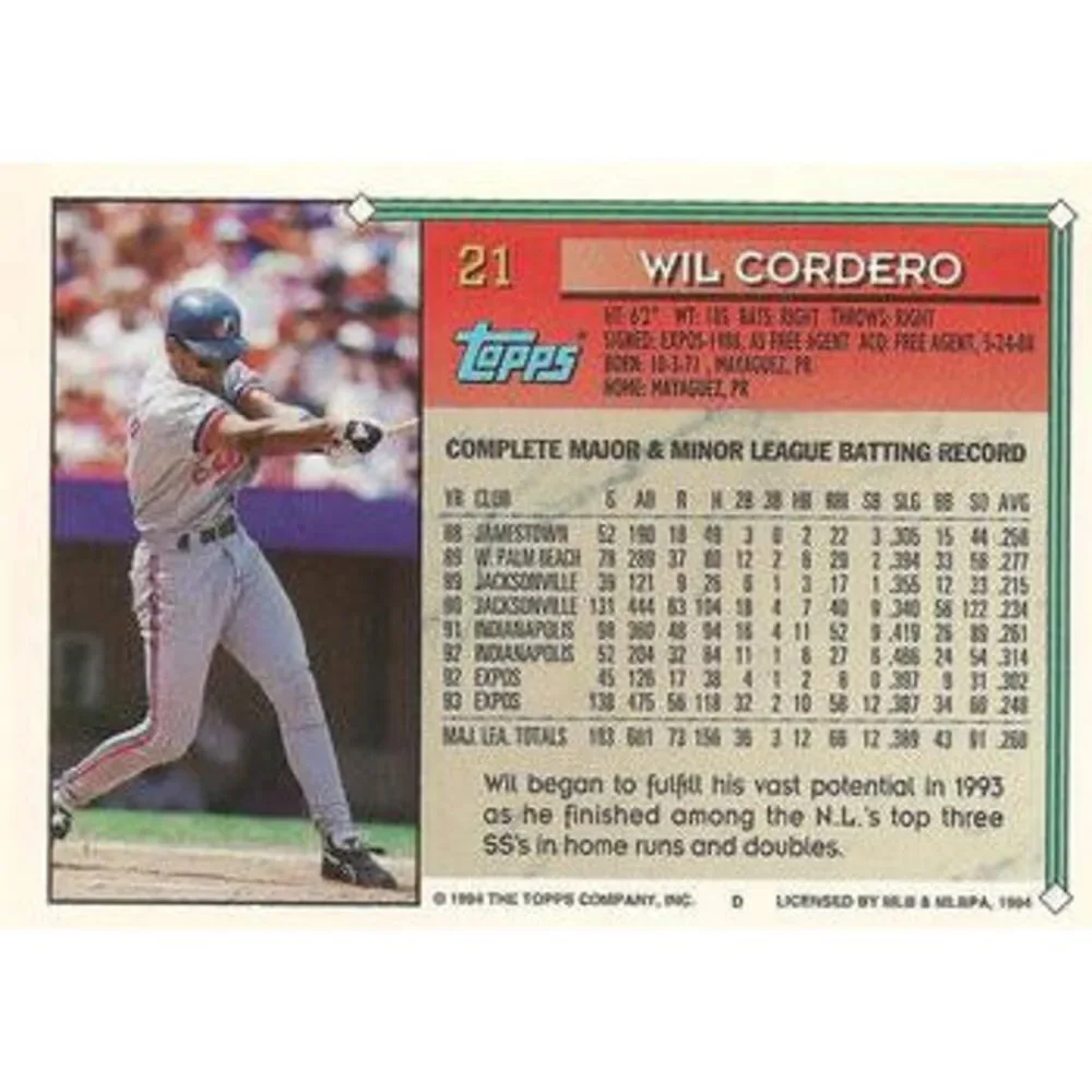 1994 Topps Wil Cordero ASR # 21 Montreal Expos